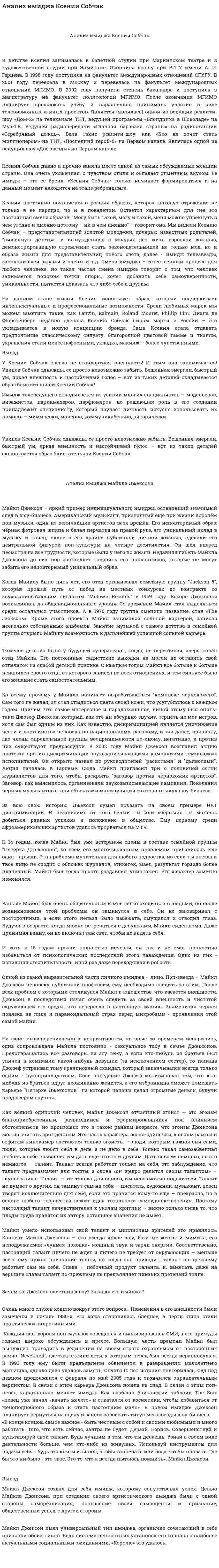Анализ имиджа Ксении Собчак