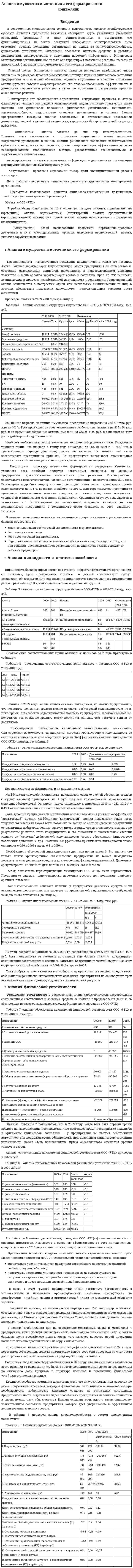 Анализ имущества и источники его формирования