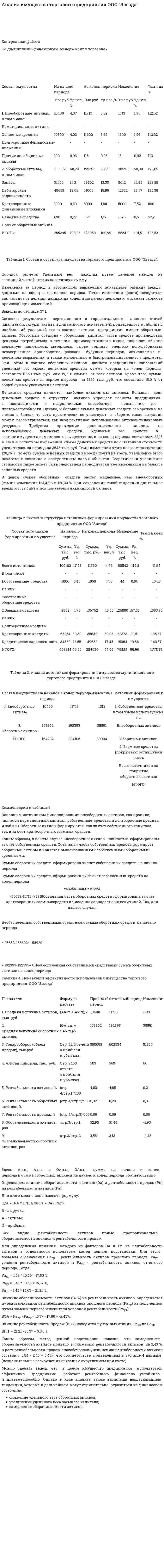Анализ имущества торгового предприятия ООО "Звезда"