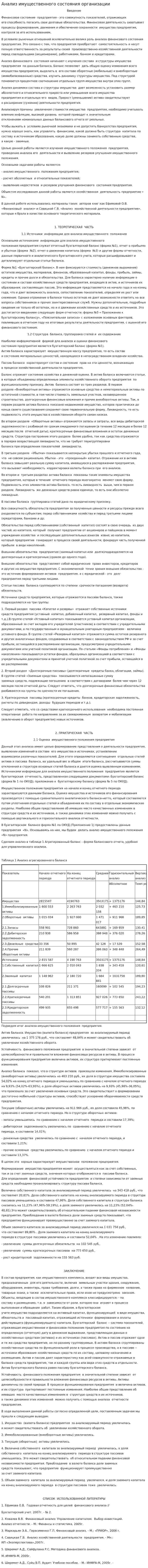 Анализ имущественного состояния организации