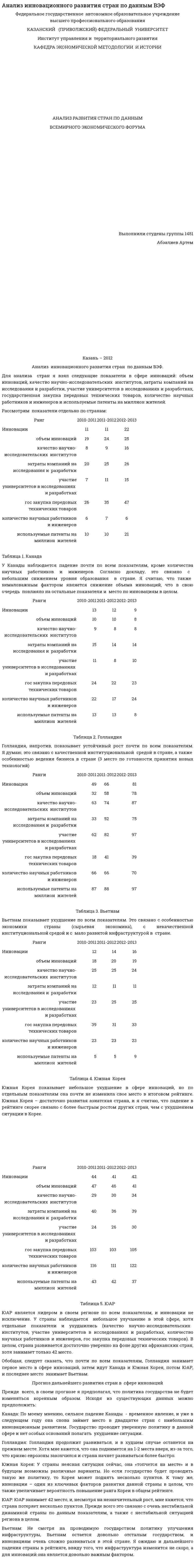 Анализ инновационного развития стран по данным ВЭФ