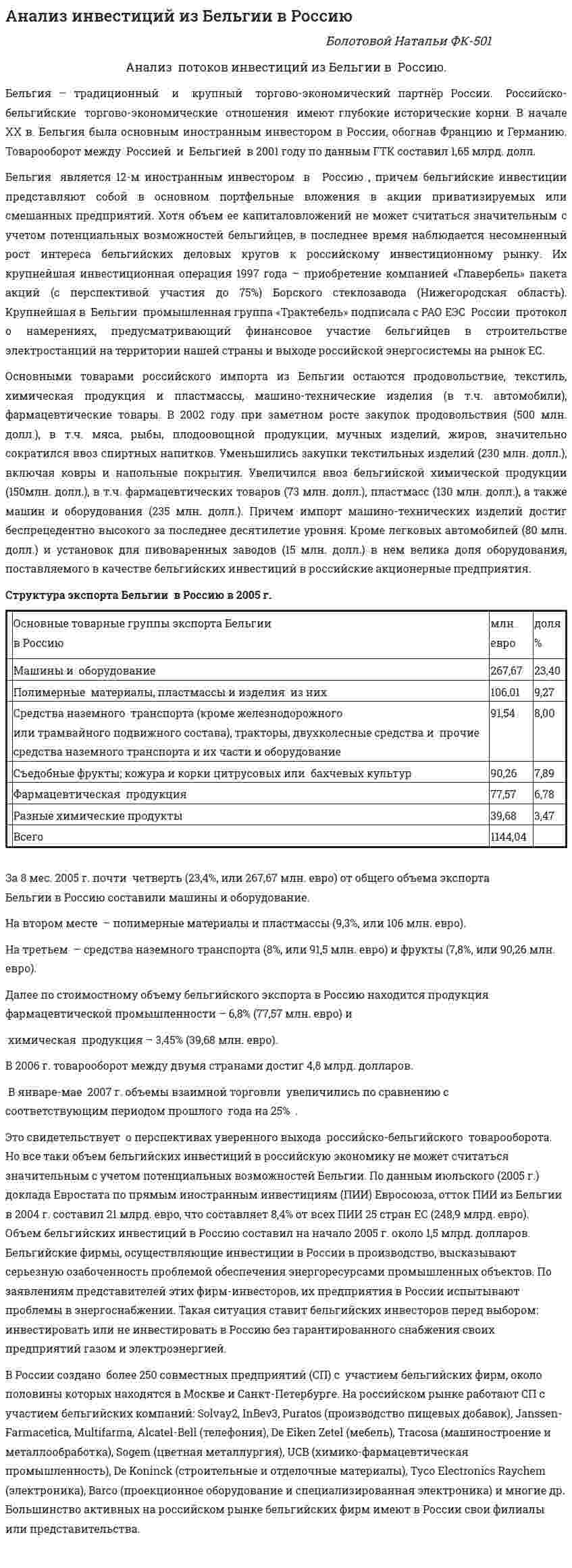 Анализ инвестиций из Бельгии в Россию