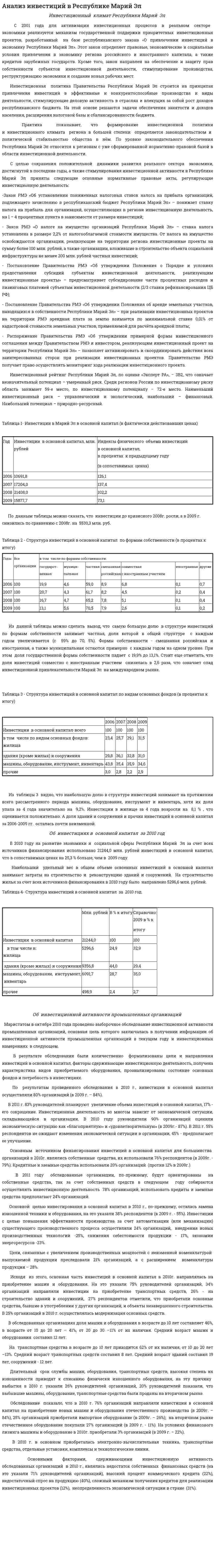 Анализ инвестиций в Республике Марий Эл