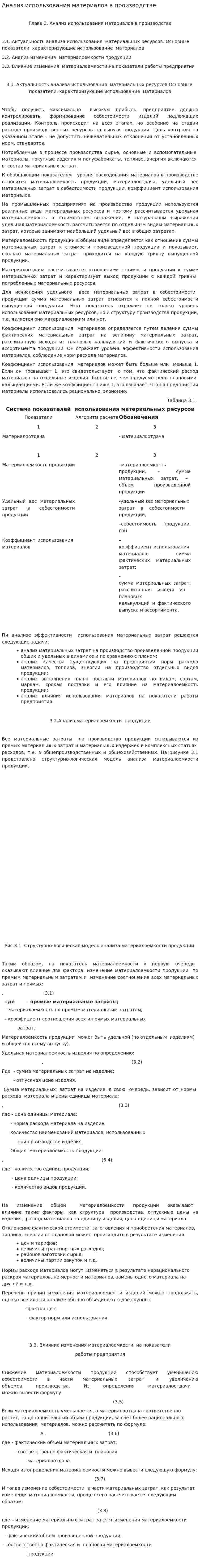 Анализ использования материалов в производстве