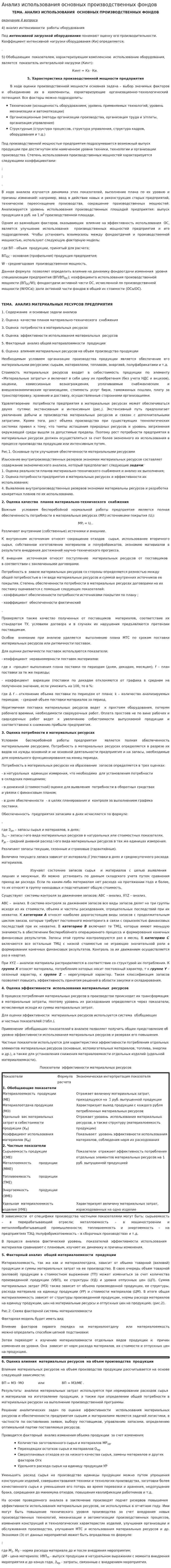 Анализ использования основных производственных фондов. 2