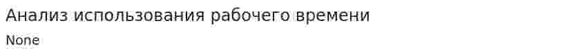 Анализ использования рабочего времени. 7