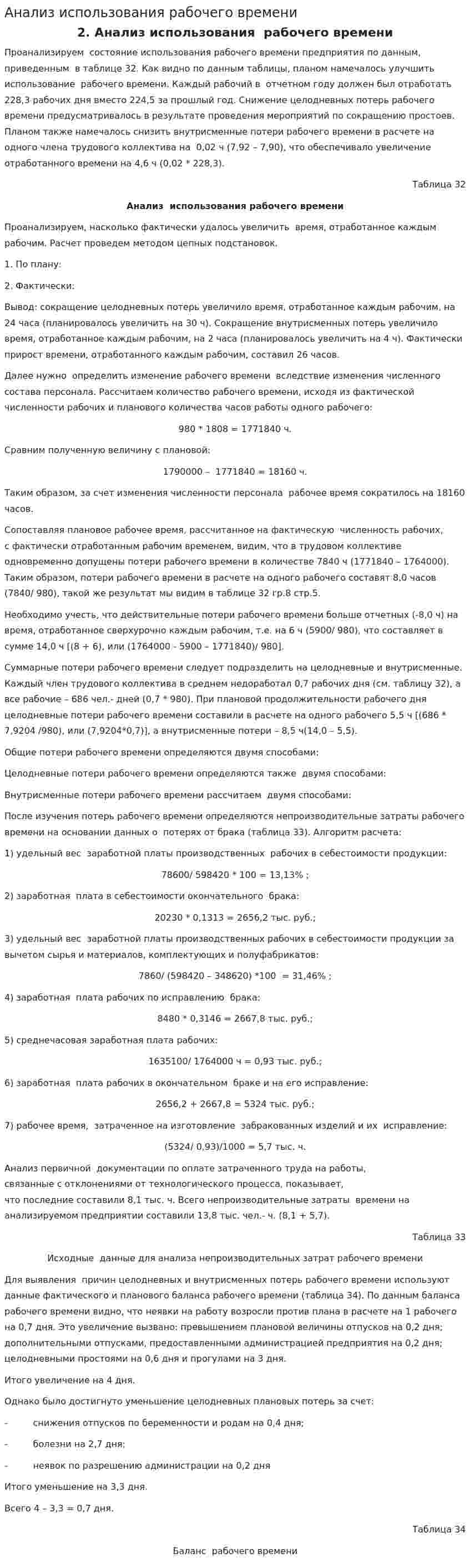 Анализ использования рабочего времени