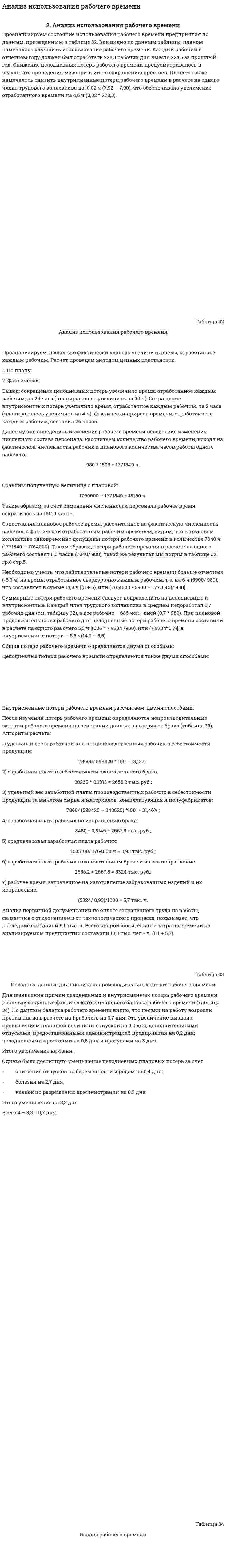 Анализ использования рабочего времени. 2