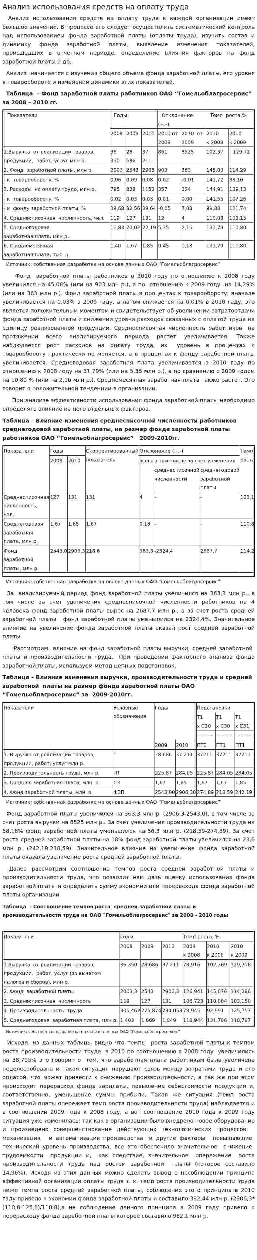Анализ использования средств на оплату труда. 2