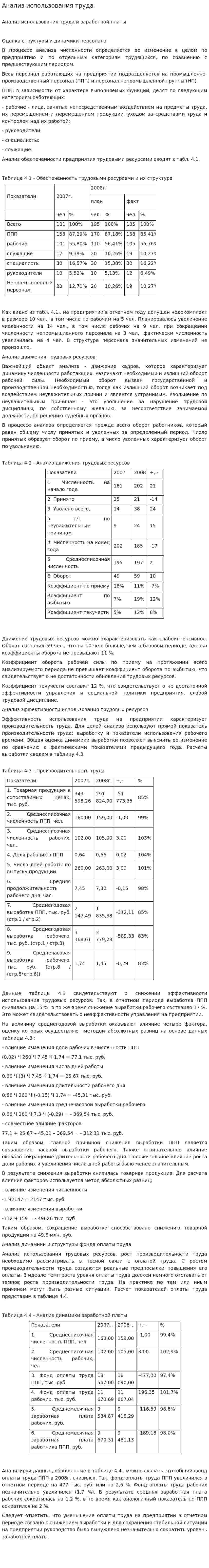 Анализ использования труда