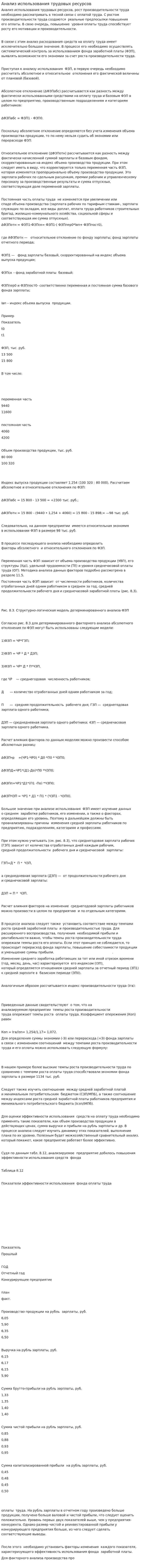 Анализ использования трудовых ресурсов. 18