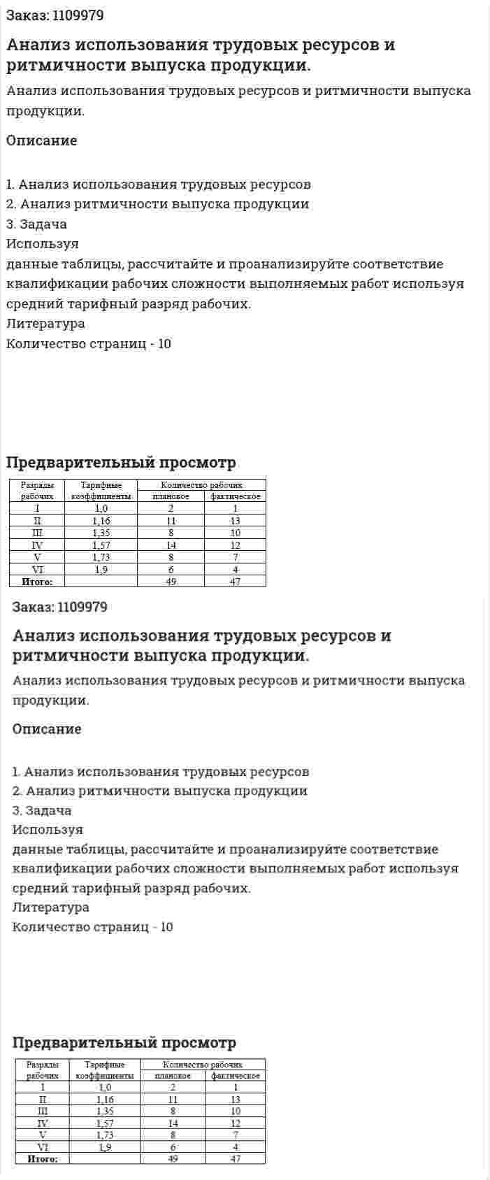 Анализ использования трудовых ресурсов и ритмичности выпуска продукции. (контрольная работа) 