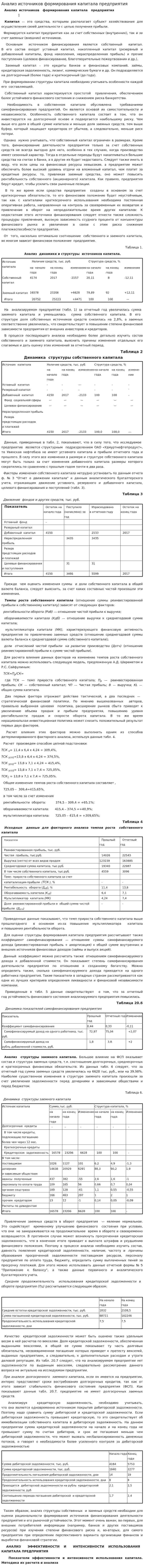 Анализ источников формирования капитала предприятия