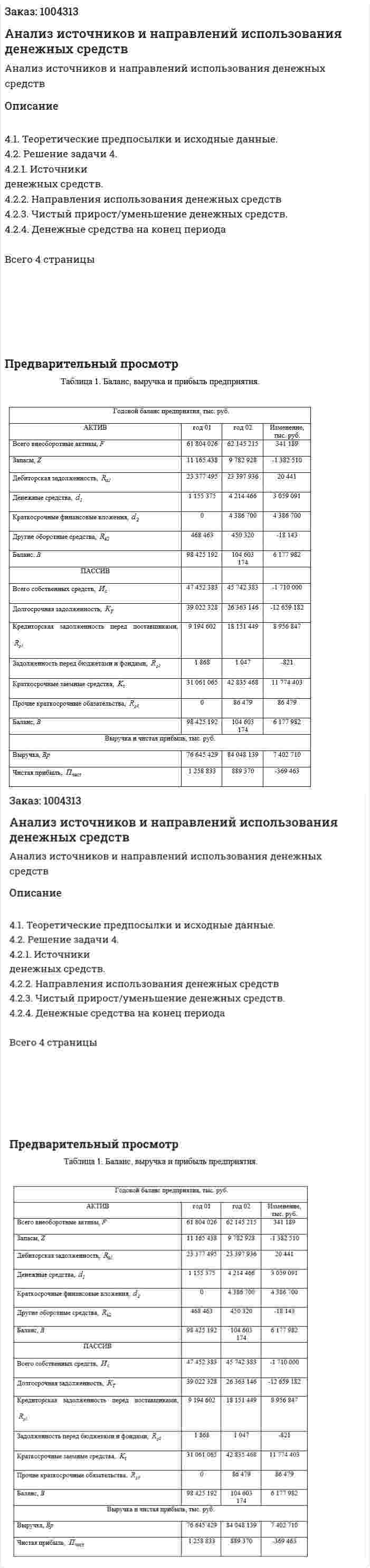Анализ источников и направлений использования денежных средств 