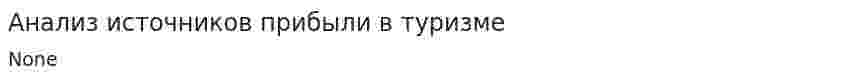 Анализ источников прибыли в туризме