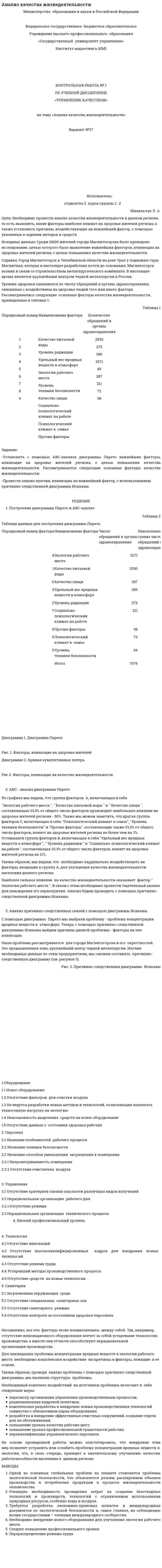 Анализ качества жизнедеятельности. 2