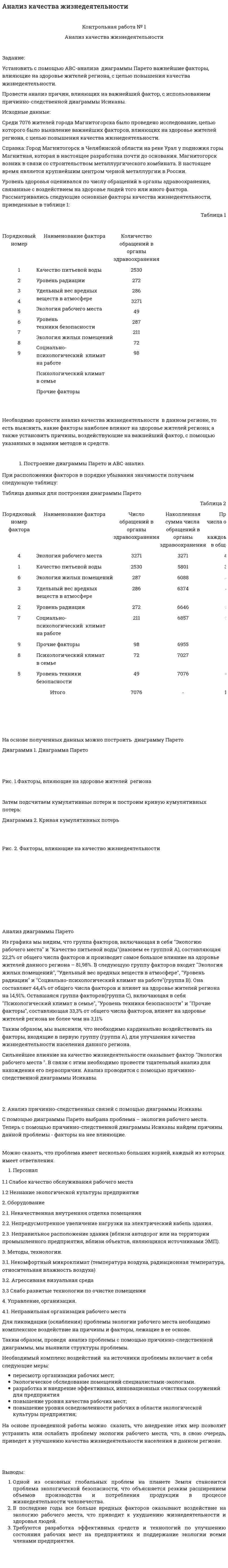 Анализ качества жизнедеятельности