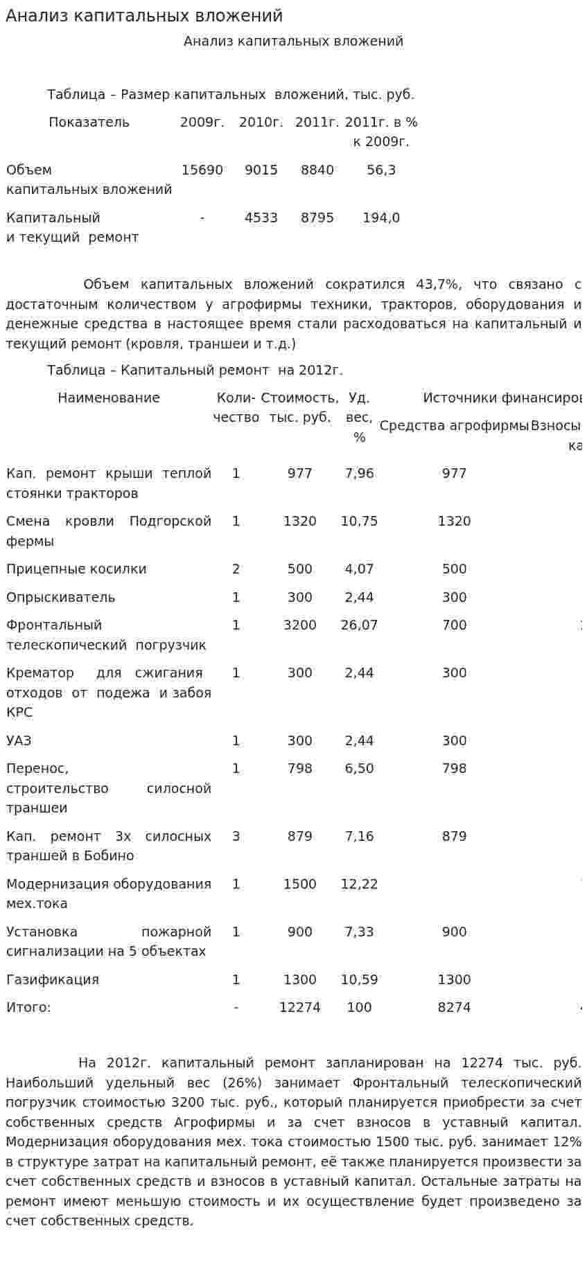 Анализ капитальных вложений