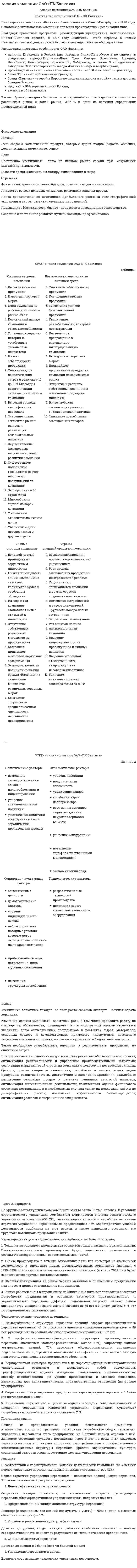 Анализ компании ОАО «ПК Балтика»