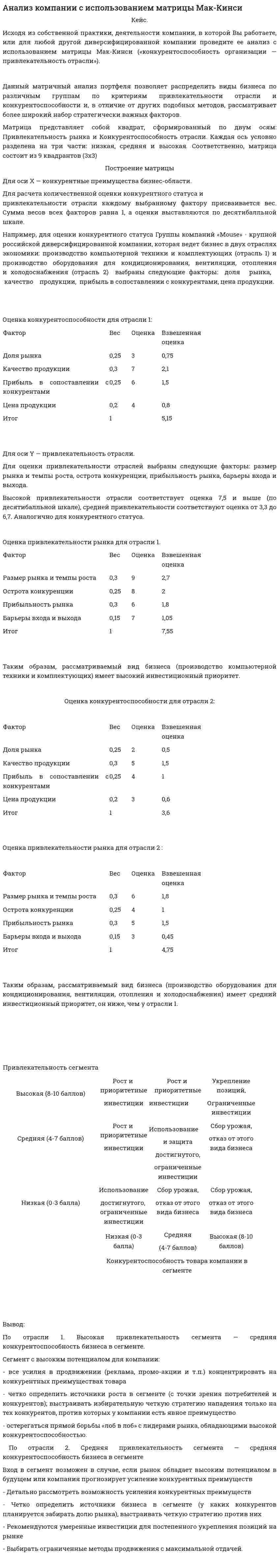 Анализ компании с использованием матрицы Мак-Кинси