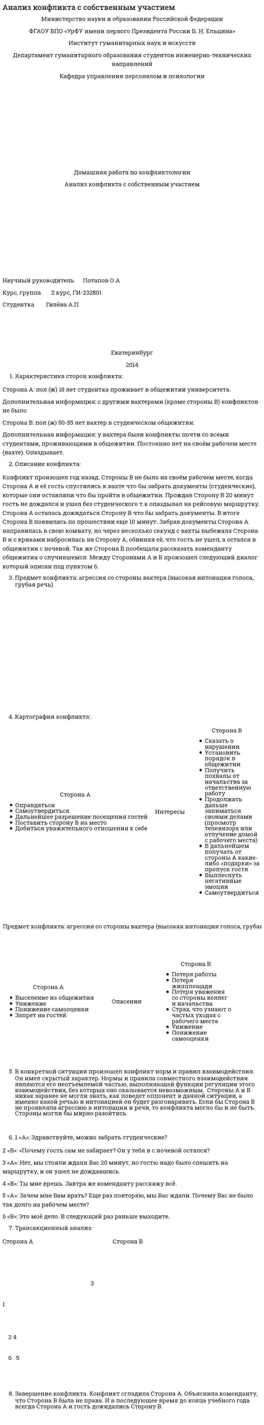 Анализ конфликта с собственным участием