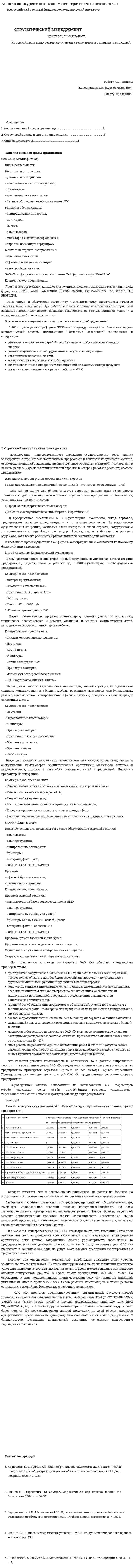 Анализ конкурентов как элемент стратегического анализа
