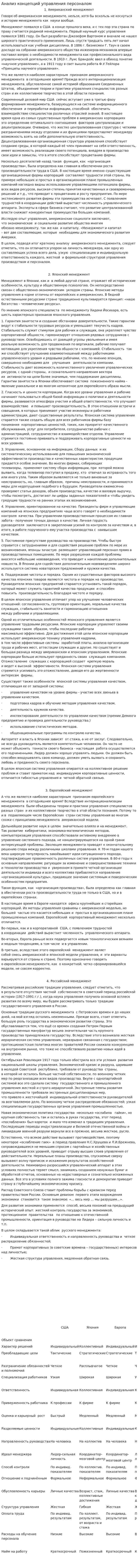 Анализ концепций управления персоналом