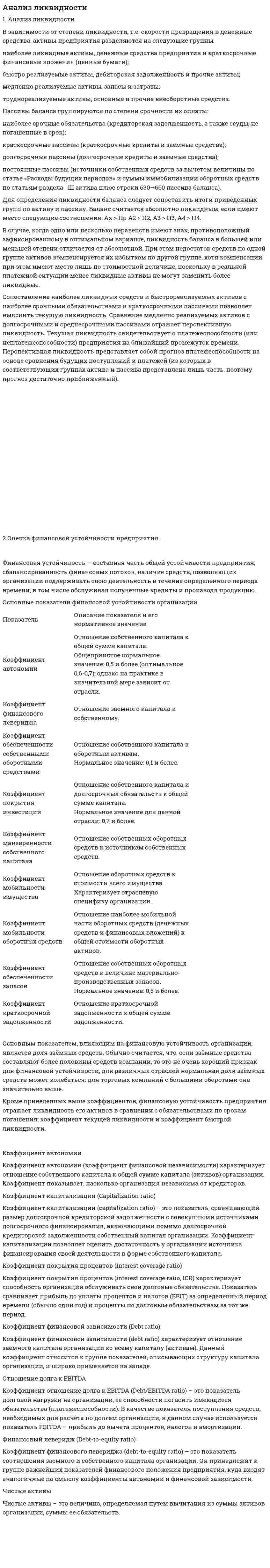 Анализ ликвидности. 2