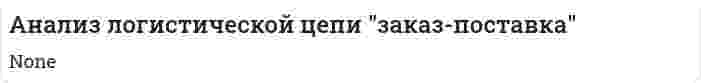Анализ логистической цепи "заказ-поставка"