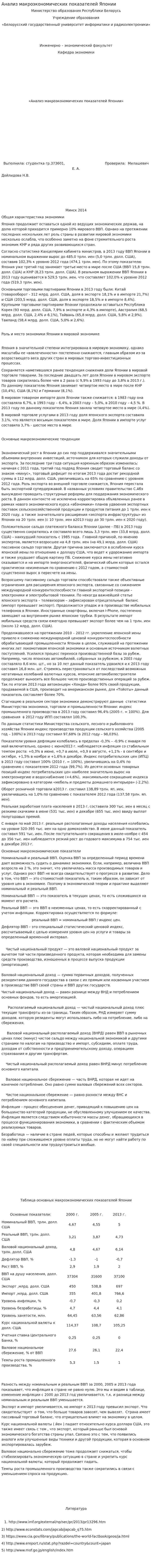 Анализ макроэкономических показателей Японии