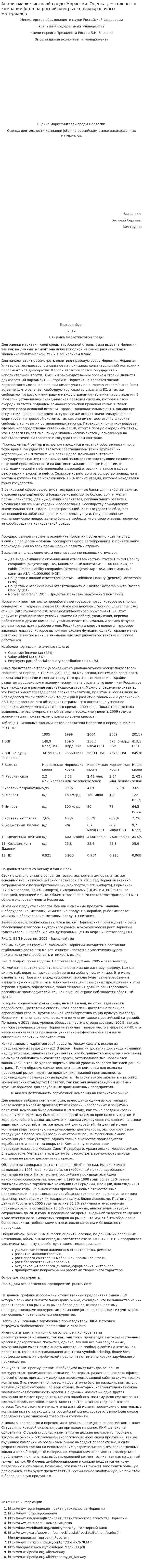 Анализ маркетинговой среды Норвегии. Оценка деятельности компании Jotun на российском рынке лакокрасочных материалов