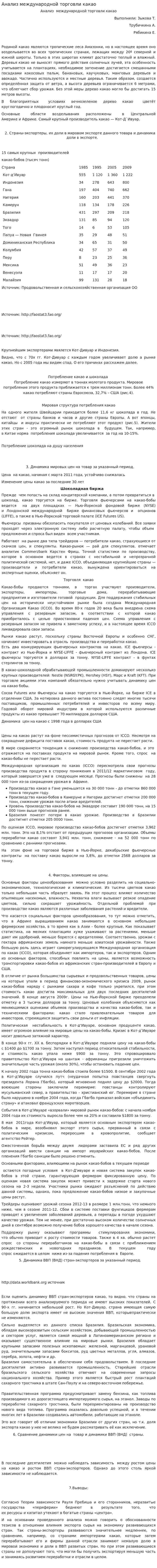 Анализ международной торговли какао