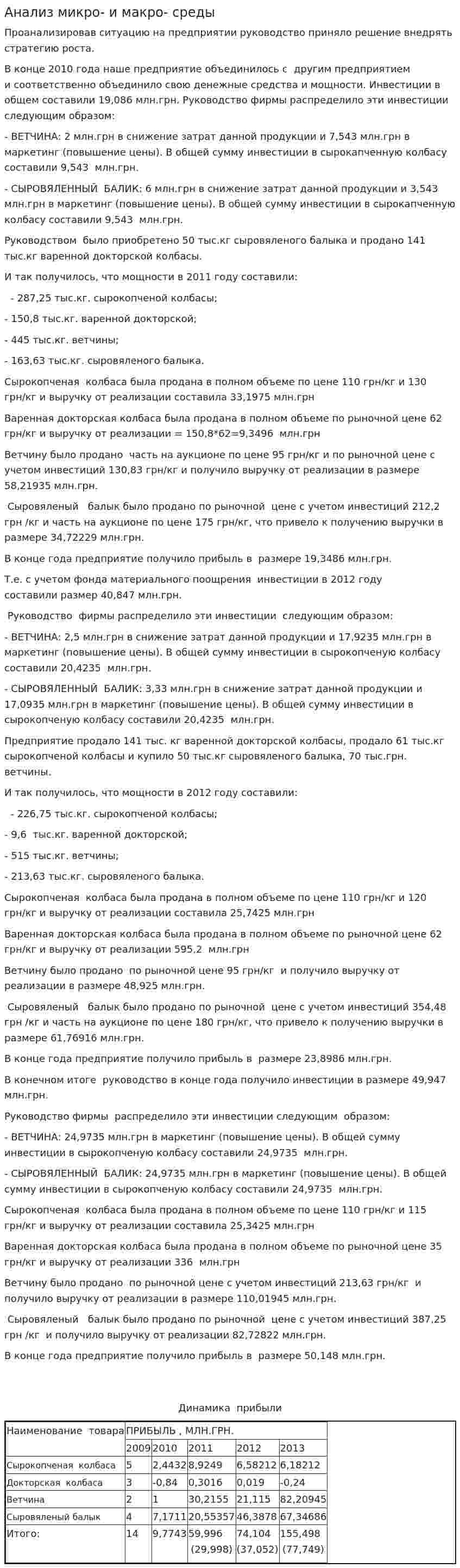 Анализ микро- и макро- среды