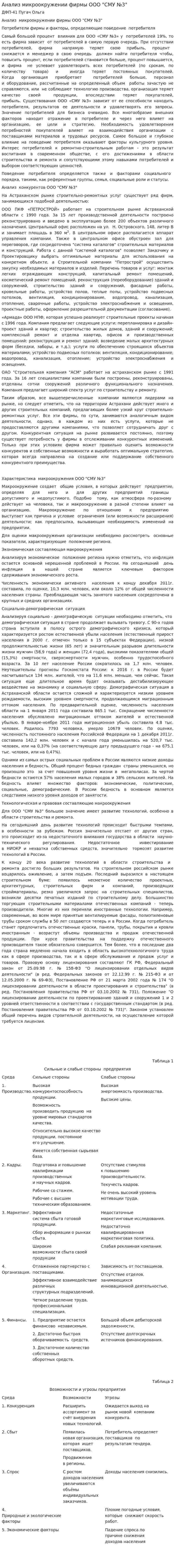 Анализ микроокружении фирмы ООО "СМУ №3"