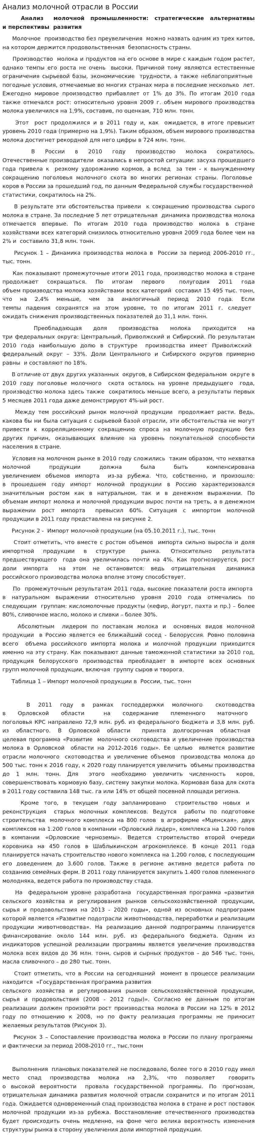 Анализ молочной отрасли в России