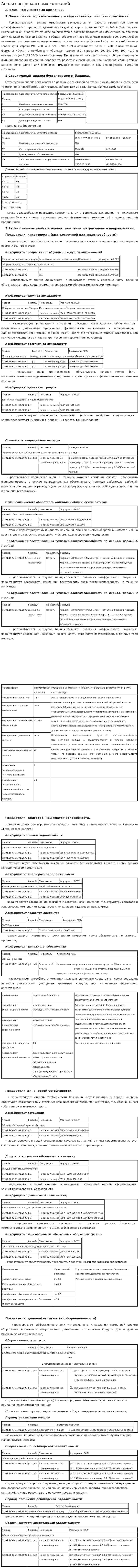 Анализ нефинансовых компаний