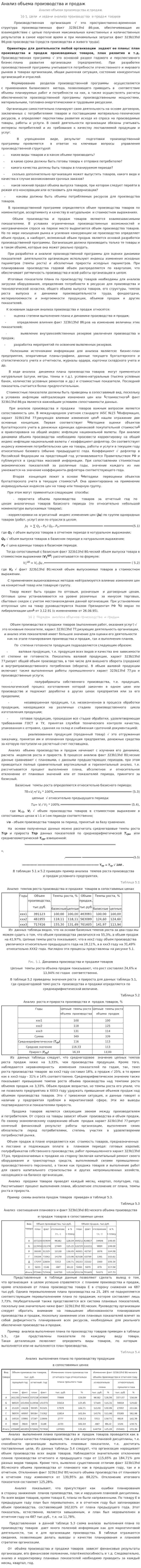 Анализ объема производства и продаж