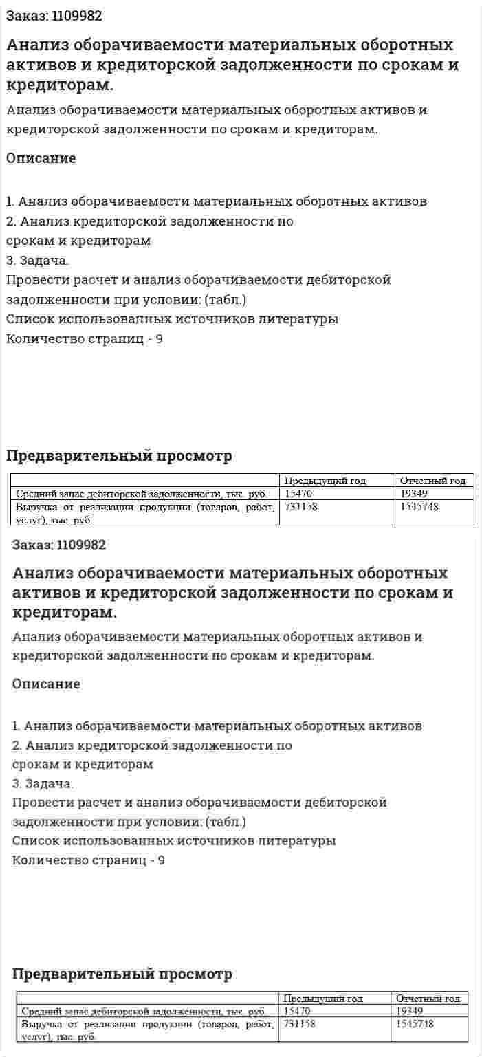 Анализ оборачиваемости материальных оборотных активов и кредиторской задолженности по срокам и кредиторам. (контрольная работа) 