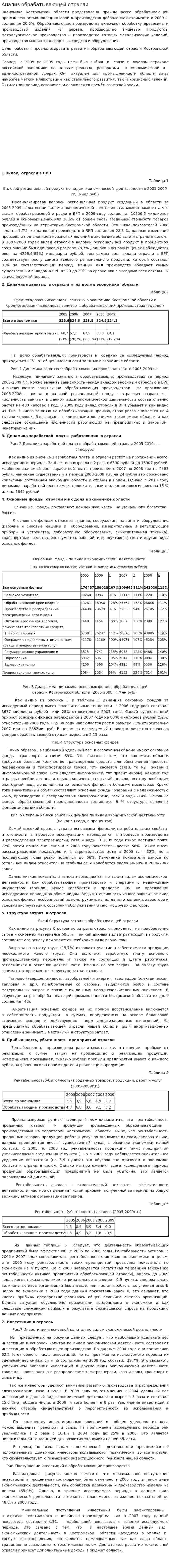Анализ обрабатывающей отрасли