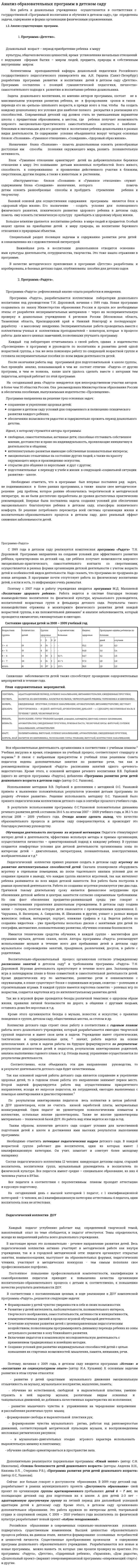 Анализ образовательных программ в детском саду