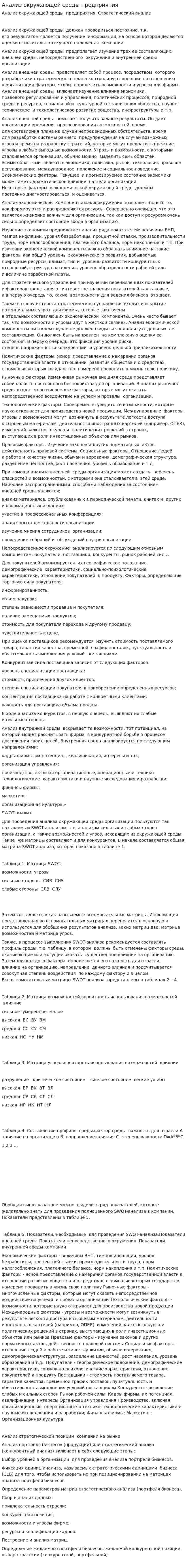 Анализ окружающей среды предприятия