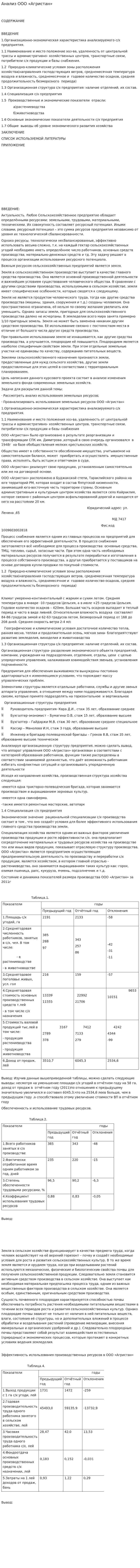 Анализ ООО «Агристан»