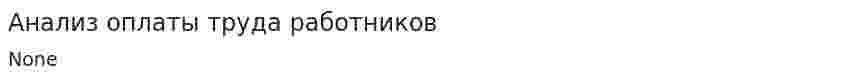 Анализ оплаты труда работников