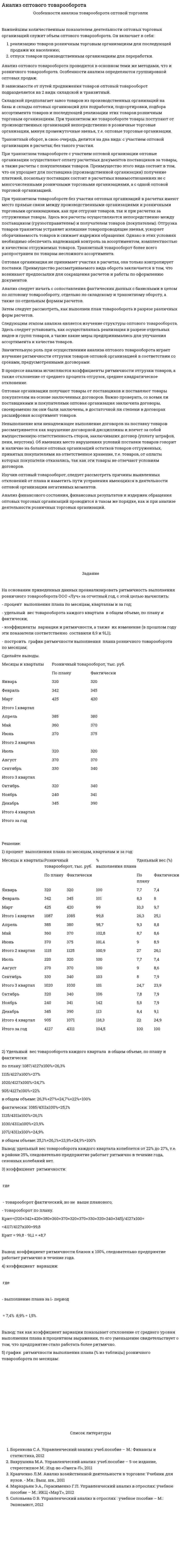 Анализ оптового товарооборота