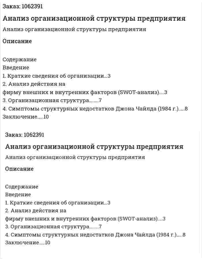 Анализ организационной структуры предприятия (реферат) 