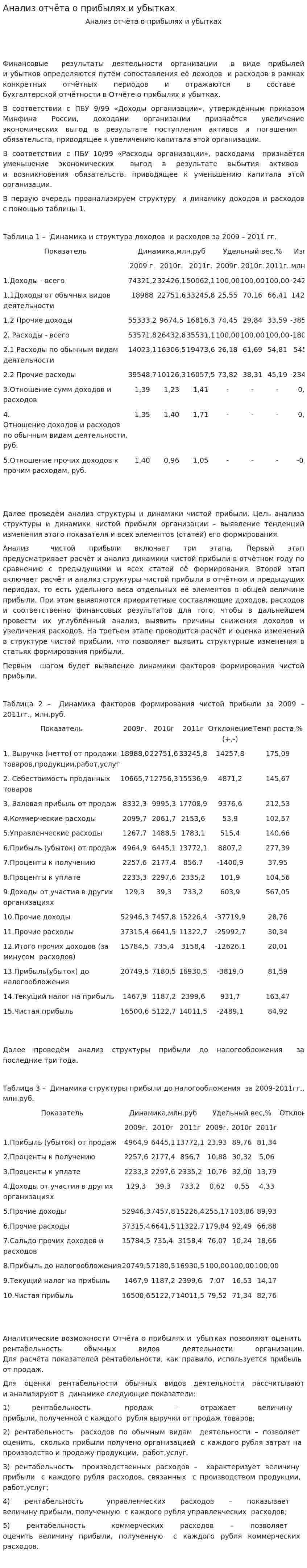 Анализ отчёта о прибылях и убытках