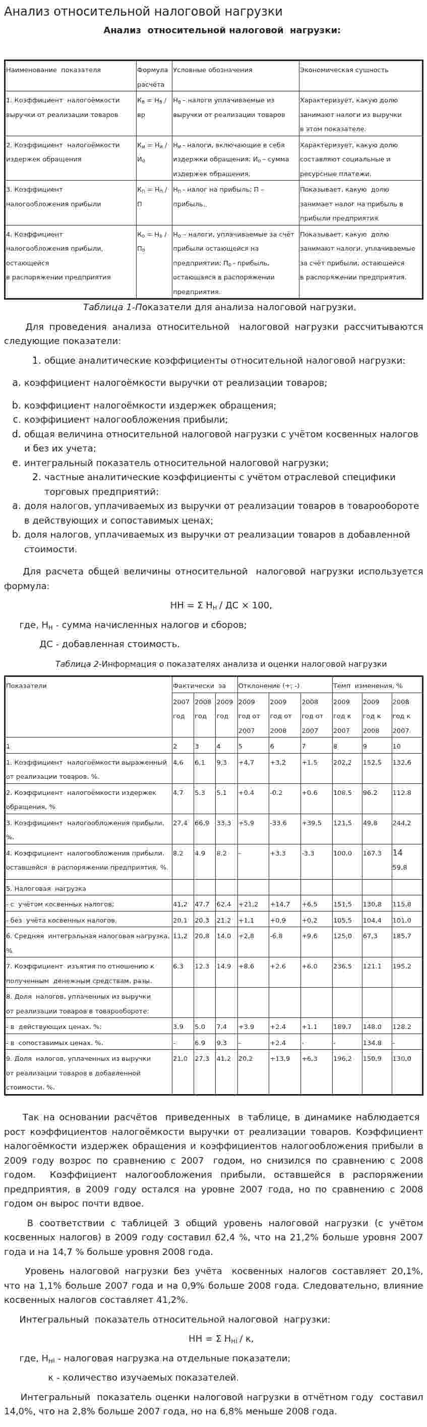 Анализ относительной налоговой нагрузки