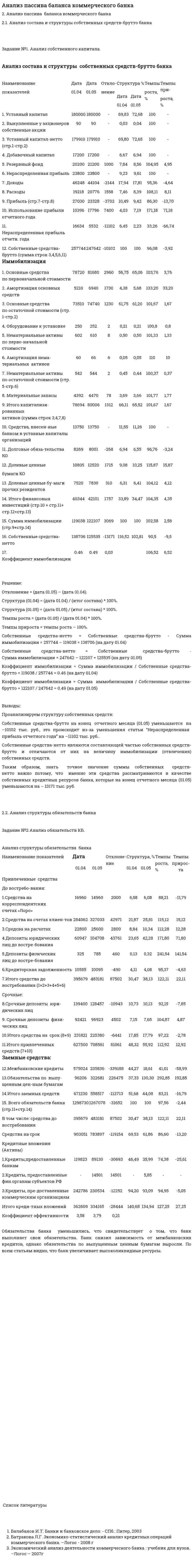 Анализ пассива баланса коммерческого банка