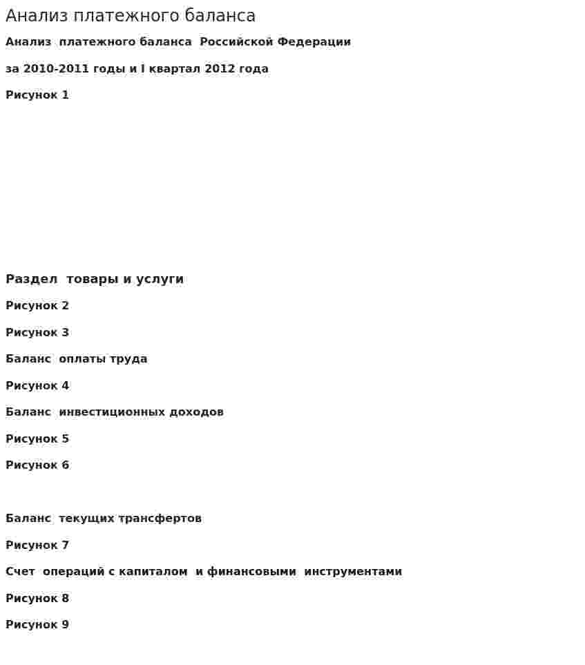 Анализ платежного баланса