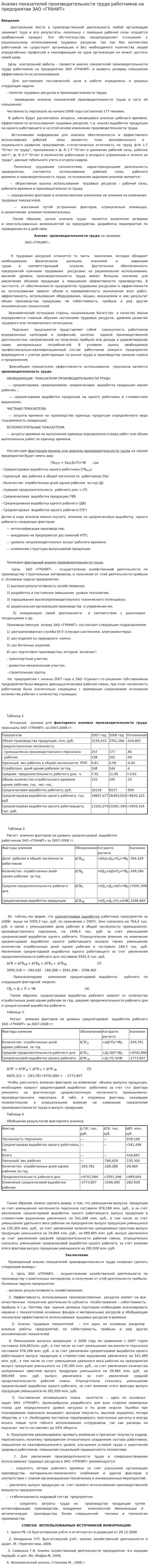Анализ показателей производительности труда работников на предприятии ЗАО «ГРАНИТ»
